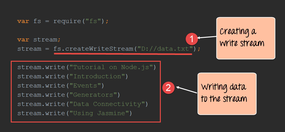 Filestream in Node.js