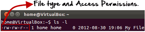 Linux File Permissions