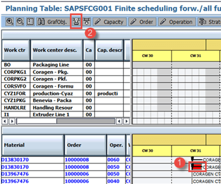 How to do Capacity Levelling
