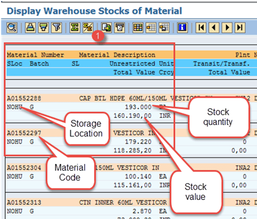 Display Stock of Multiple Materials in SAP