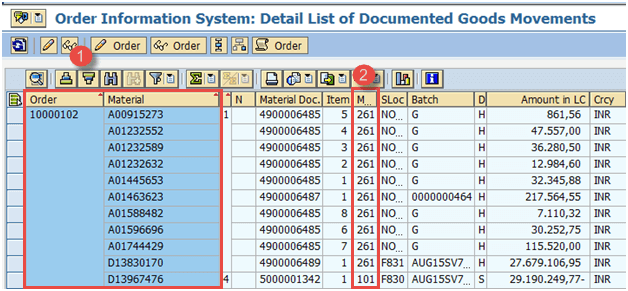 Display Order Information Systems in SAP