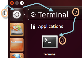 Terminal V/s File Manager & The CD command Terminal V/s File Manager & The CD command