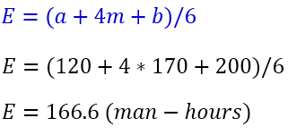 Three Point Estimation