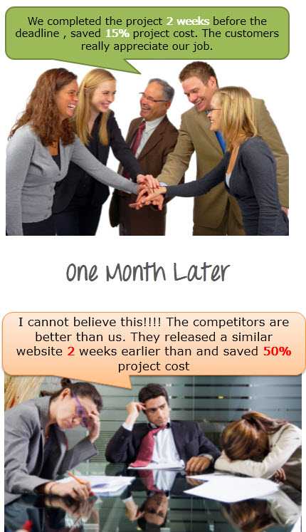 Test Process Improvement