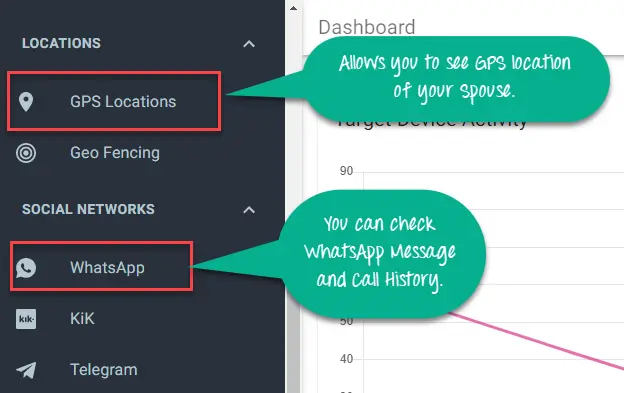 Track Someone’s Cell Phone Location Without Them Knowing