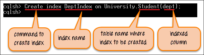 Cassandra Create Index
