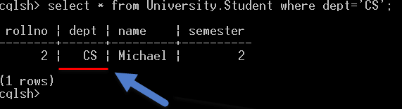Cassandra Create Index