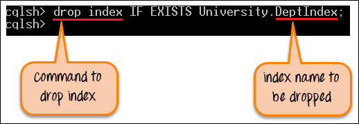 Cassandra Drop Index