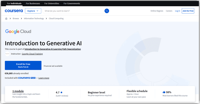 Introduction to Generative AI