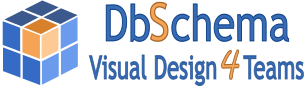DbSchema