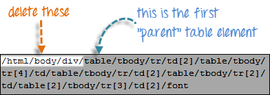 Selenium Web table example with Attributes as Predicates