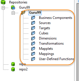 Open Source Analyzer in Informatica