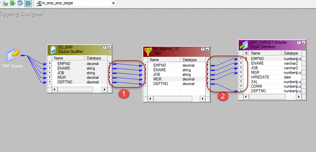 Filter Transformation