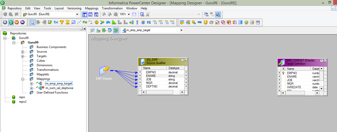 Router Transformation in Informatica