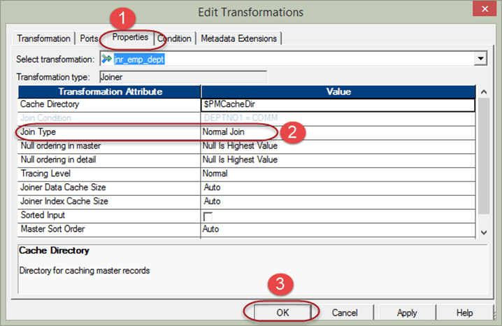 Joiner Transformation in Informatica