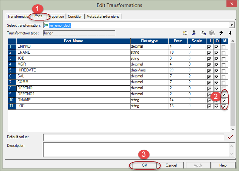 Joiner Transformation in Informatica