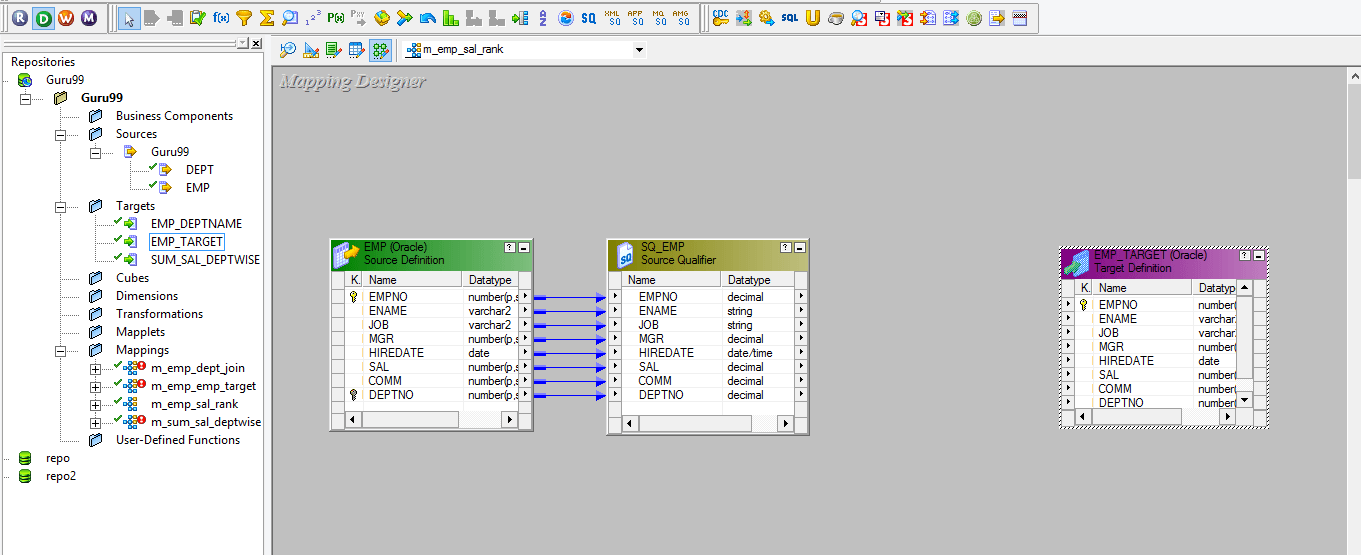Rank Transformation in Informatica
