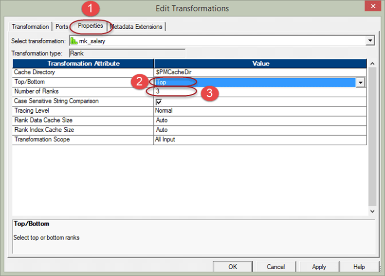 Rank Transformation in Informatica
