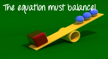 Balance in Accounting Equation