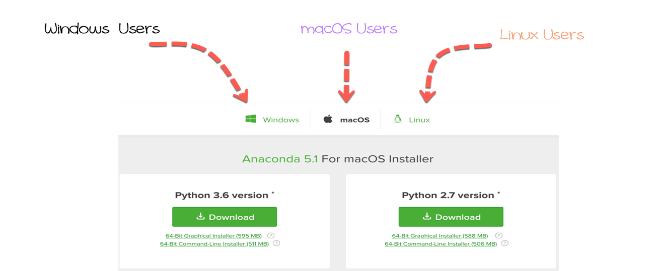 Install RStudio in Anaconda for Mac