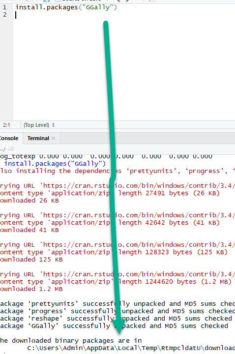 Visualizing Correlation Matrix