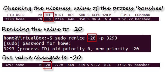 Nice Command