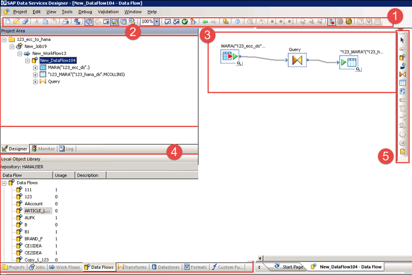 SAP DS (Data Services) in HANA
