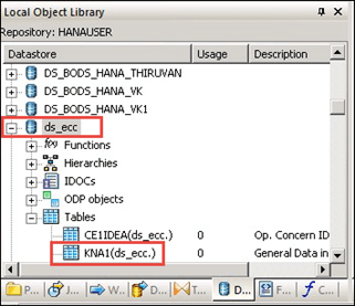 SAP DS (Data Services) in HANA