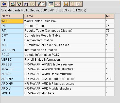 Check Payroll Results using PC_PAYRESULT