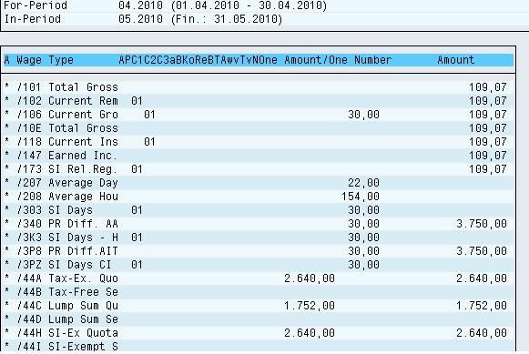 Check Payroll Results using PC_PAYRESULT