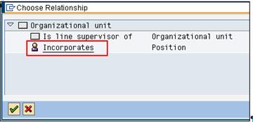 Create a New Position in SAP