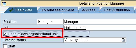 A Position as Head of Org Unit