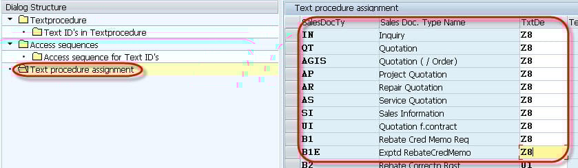 Text Determination for Sales Document Header
