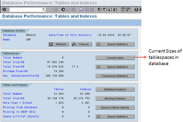 Database Administration