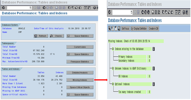 Database Administration