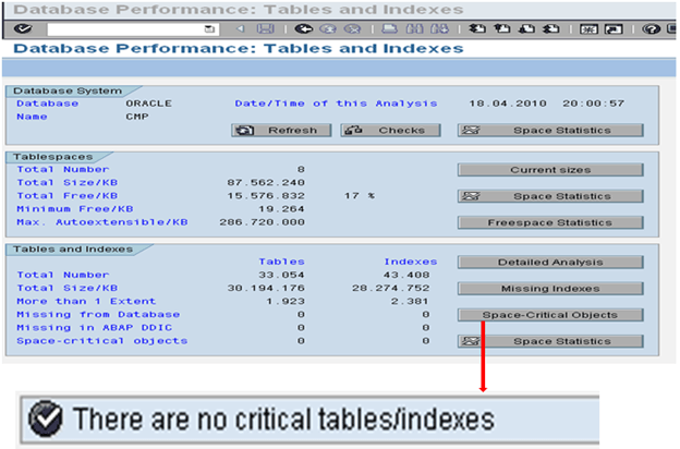 Database Administration