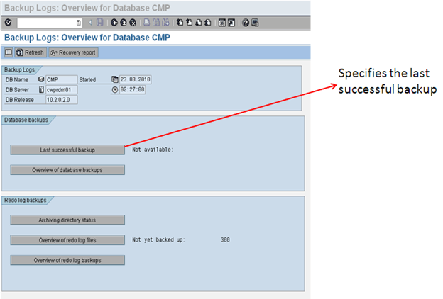 Database Backup logs