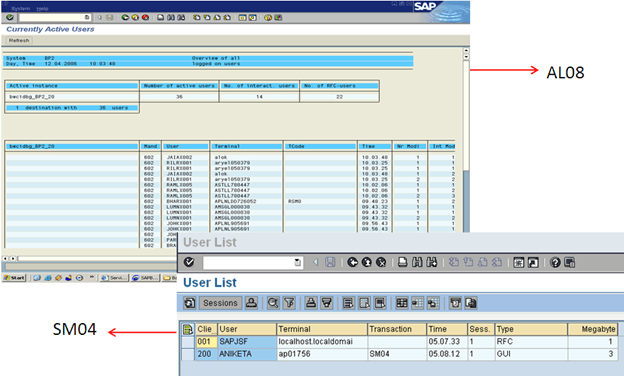 Monitor Application User