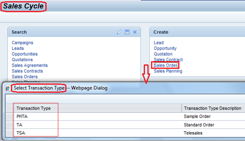 Sales Order Management