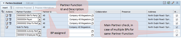 SAP CRM Partner Processing