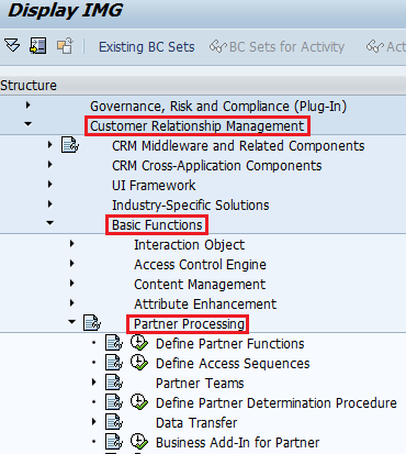 Customizing for Partner Processing
