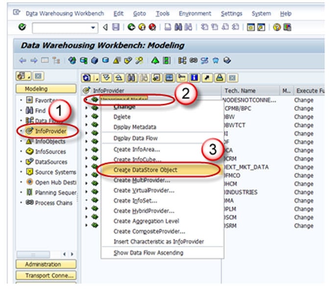 Creation Of Direct Update DSO
