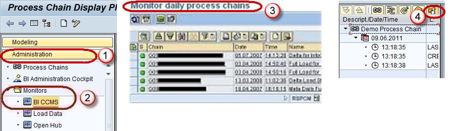 Monitor Process Chains