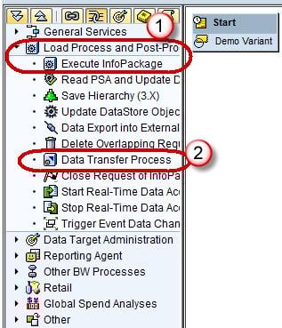 Create a Process Chain in SAP