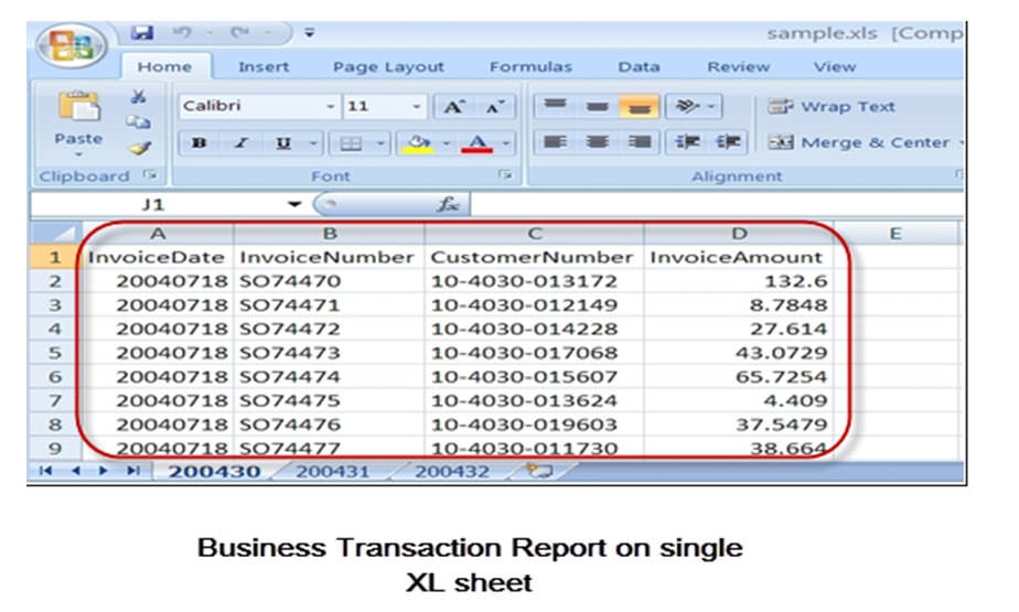Business Transaction Report