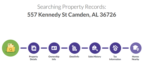Property Records