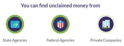 Unclaimed Money