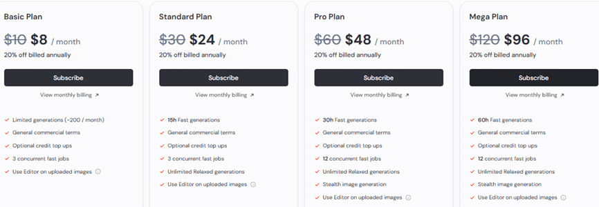 How You Can Utilize MidJourney