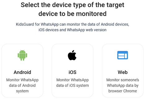 Read Encrypted WhatsApp Messages using KidsGuard