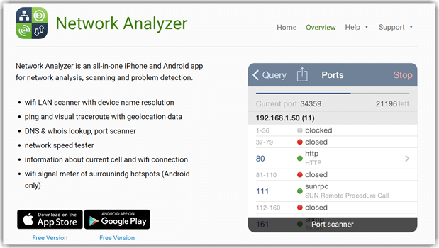 Network Analyzer